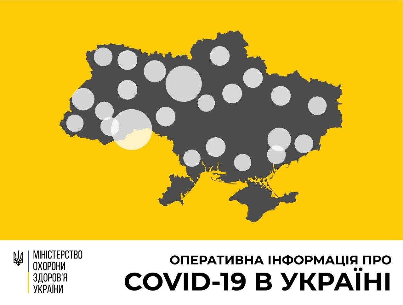 В Україні зафіксовано 418 випадків коронавірусної хвороби COVID-19