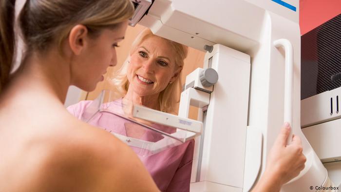 Роль мамографії при виявленні раку молочних залоз на ранніх стадіях 