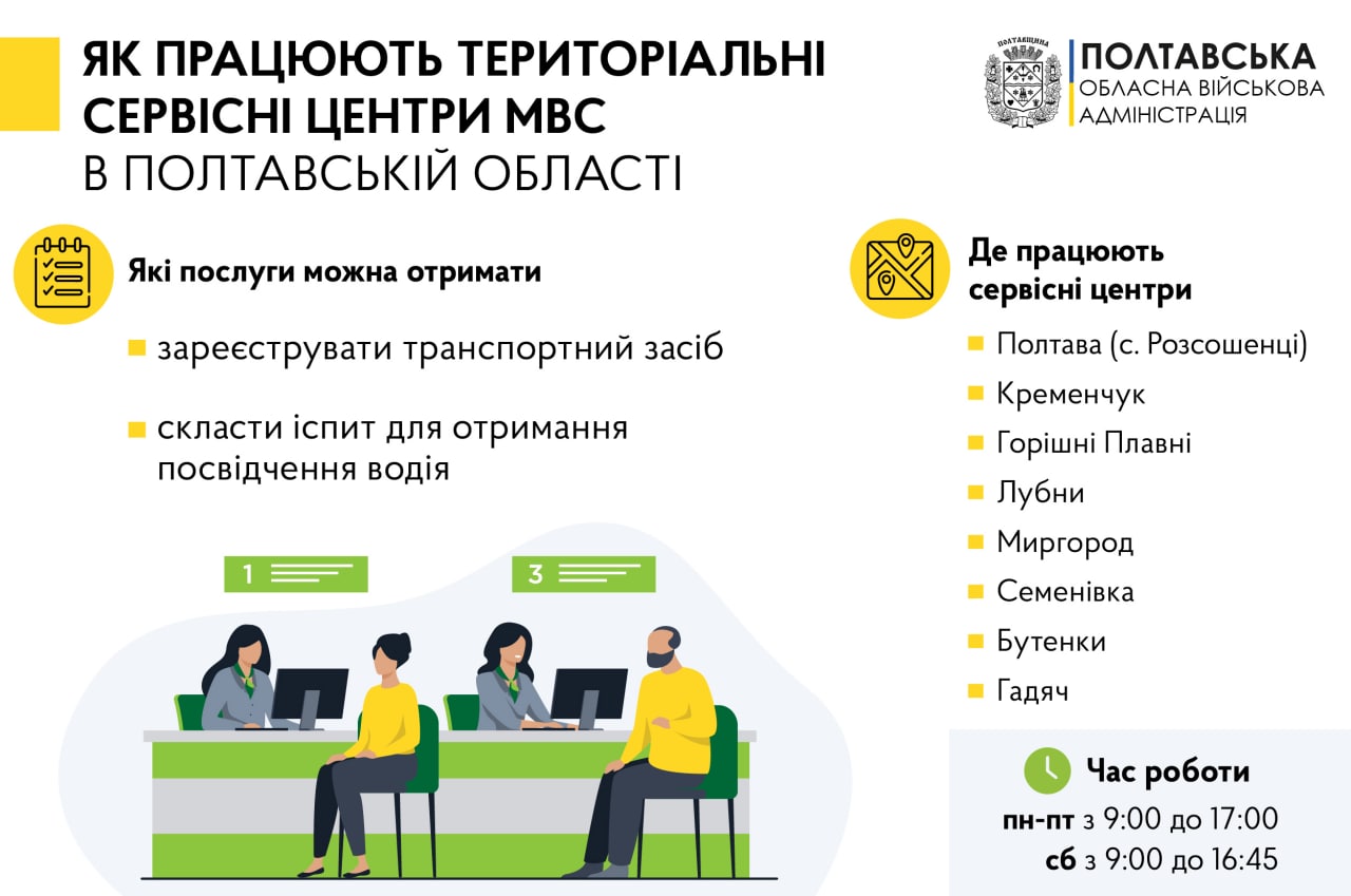 Як працюють територіальні сервісні центри МВС у Полтавській області
