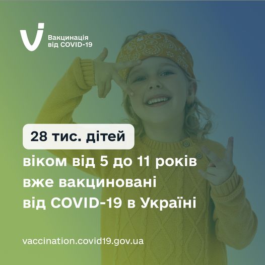 28 тис. дітей  віком від 5 до 11 років вже вакциновані від COVID-19 в Україні