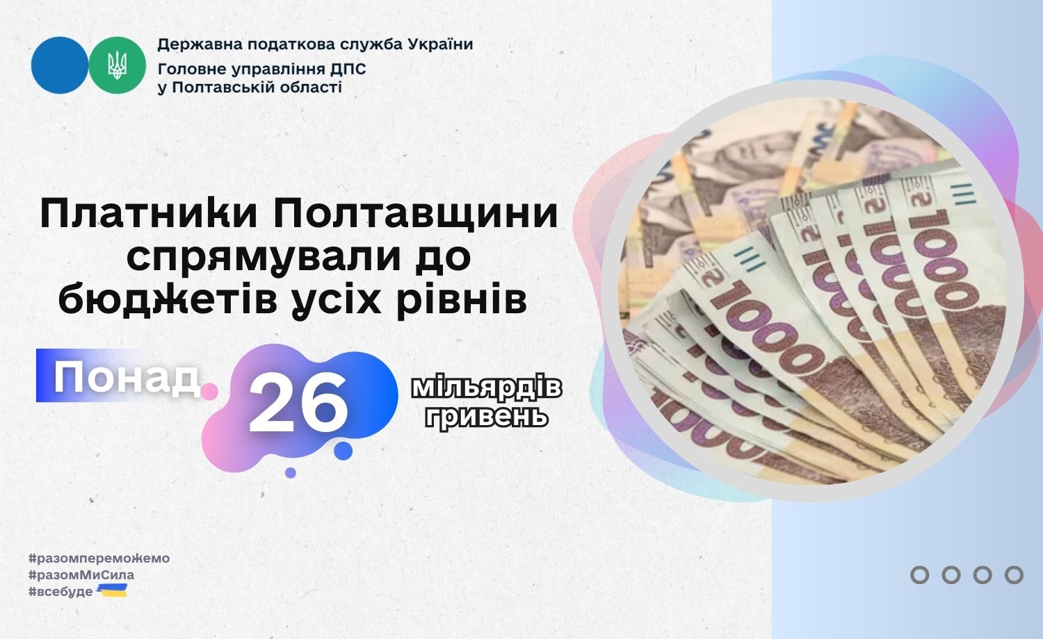 Платники Полтавщини спрямували до бюджетів усіх рівнів понад 26 млрд гривень