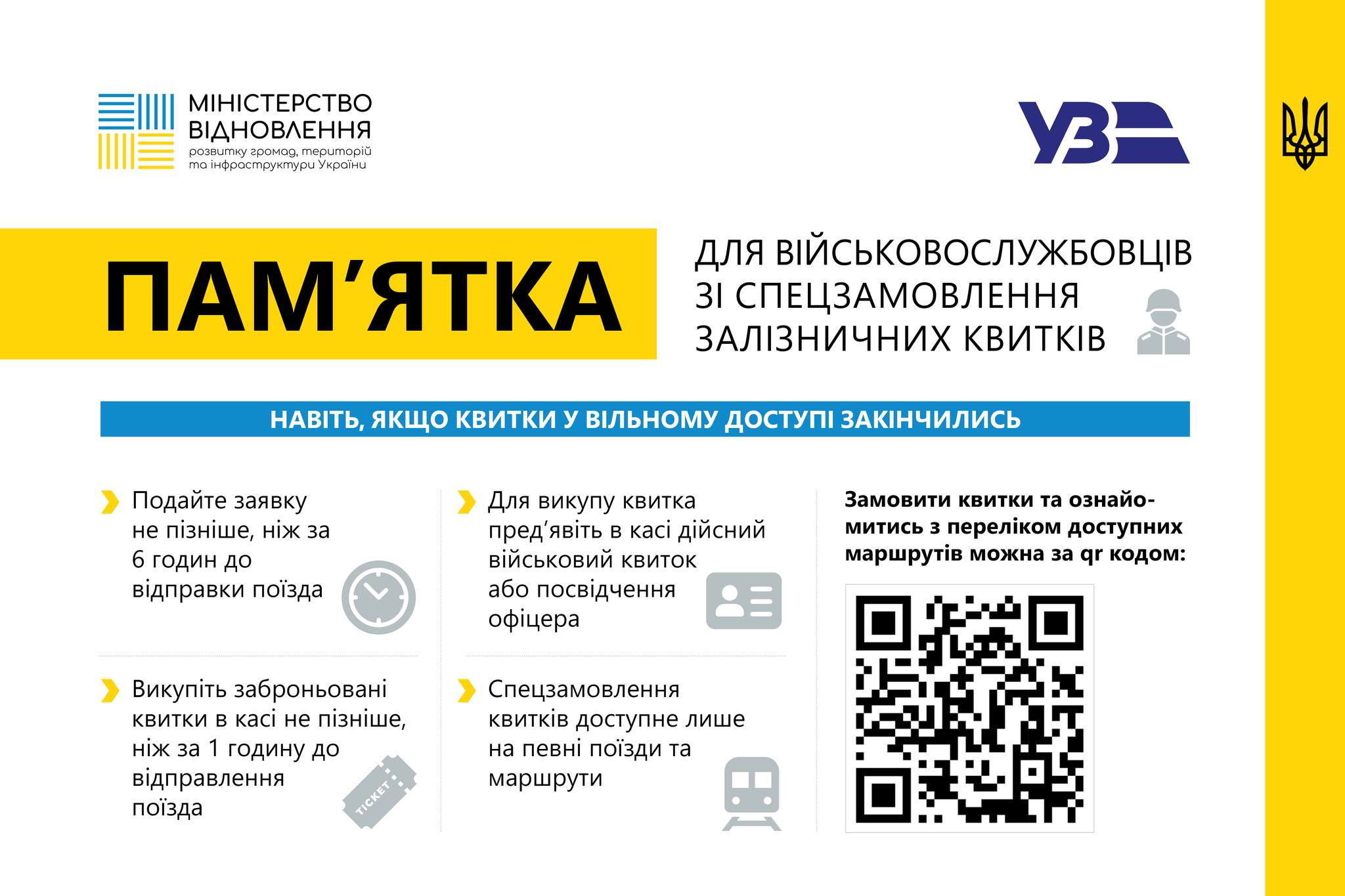 Мінінфраструктури: Стартує сервіс замовлення квитків для військових від Укрзалізниці