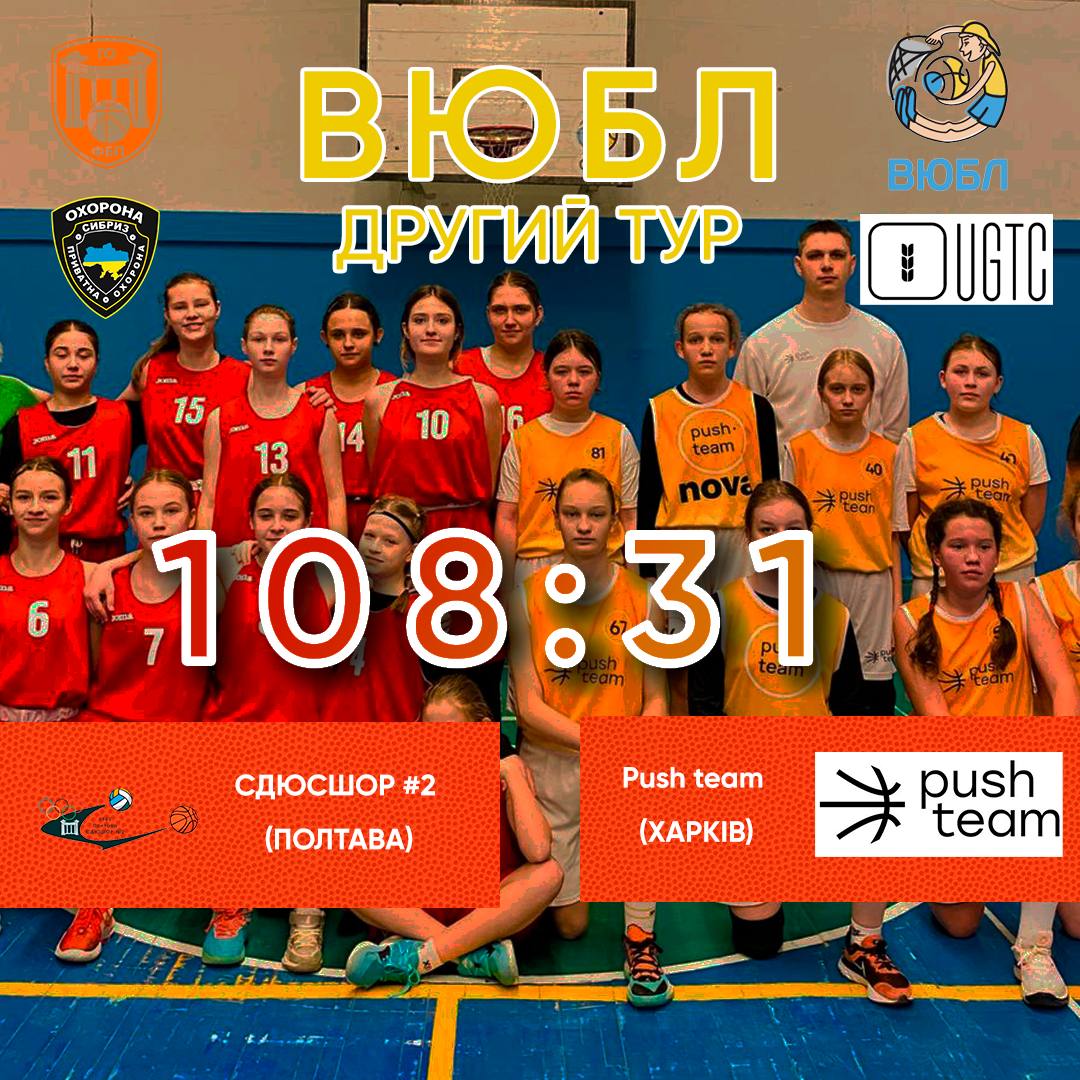 Результати чергового туру чемпіонату України з баскетболу