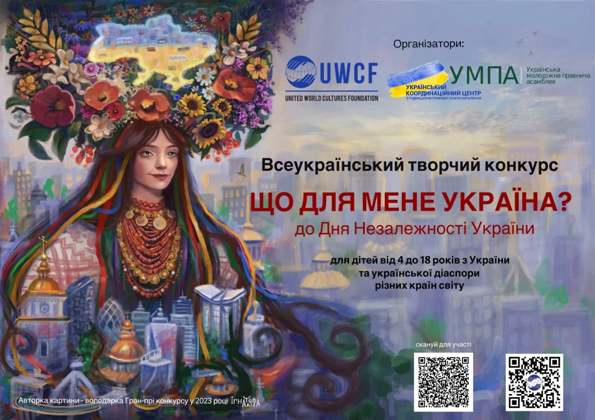 Молодь запрошують до участі у IV Всеукраїнському конкурсі «Що для мене Україна?»
